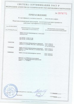2018.06.20 Шуя - Трубы сварные электросварные, в том числе оцинкованные. Приложение 2 - сертификат на сваи